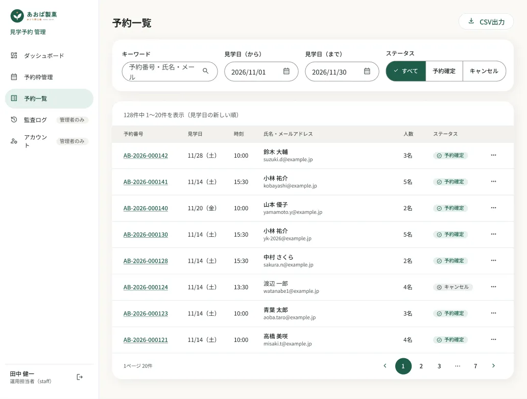 管理者向けの予約一覧画面。左にメニュー、上にキーワード・見学日・ステータスの絞り込み、下に予約番号・見学日・時刻・氏名・人数・ステータスの一覧表とページ送り