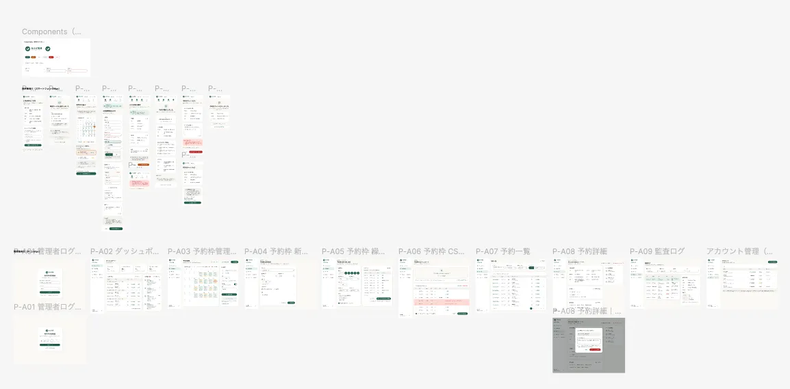 Figmaに並べた工場見学予約システムの画面一覧。上段にコンポーネントと見学者向けのスマートフォン画面、下段に管理者向けのログイン・ダッシュボード・予約枠管理・予約一覧などのPC画面