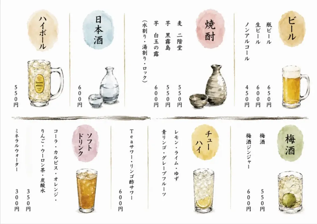 水彩のイラストを添えたドリンクメニュー。ハイボール、日本酒、焼酎、ビール、ソフトドリンク、チューハイ、梅酒と価格