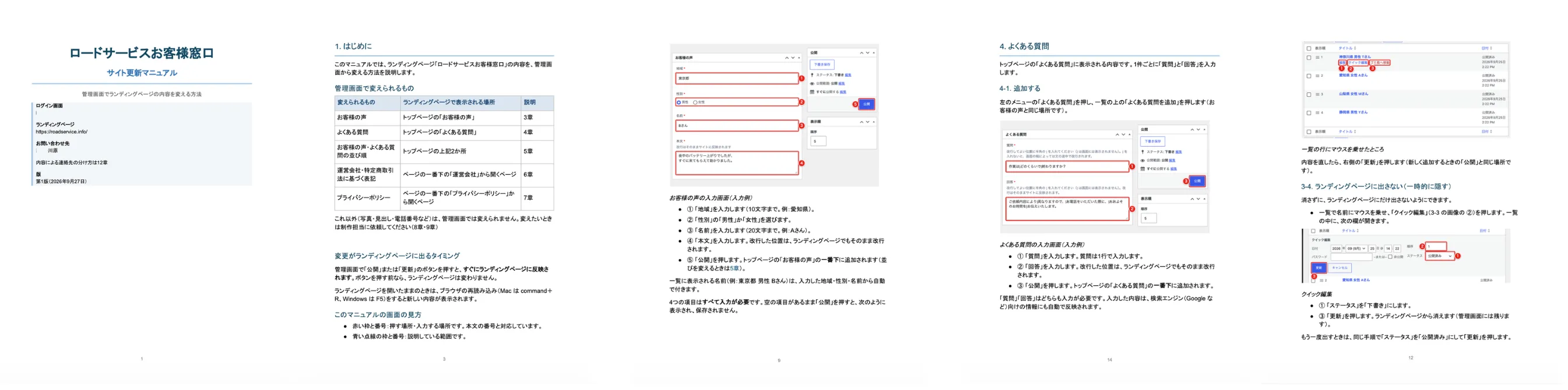 クライアントにお渡ししたWordPressのサイト更新マニュアルのページ。表紙、管理画面で変えられるものの一覧、お客様の声やよくある質問の入力手順