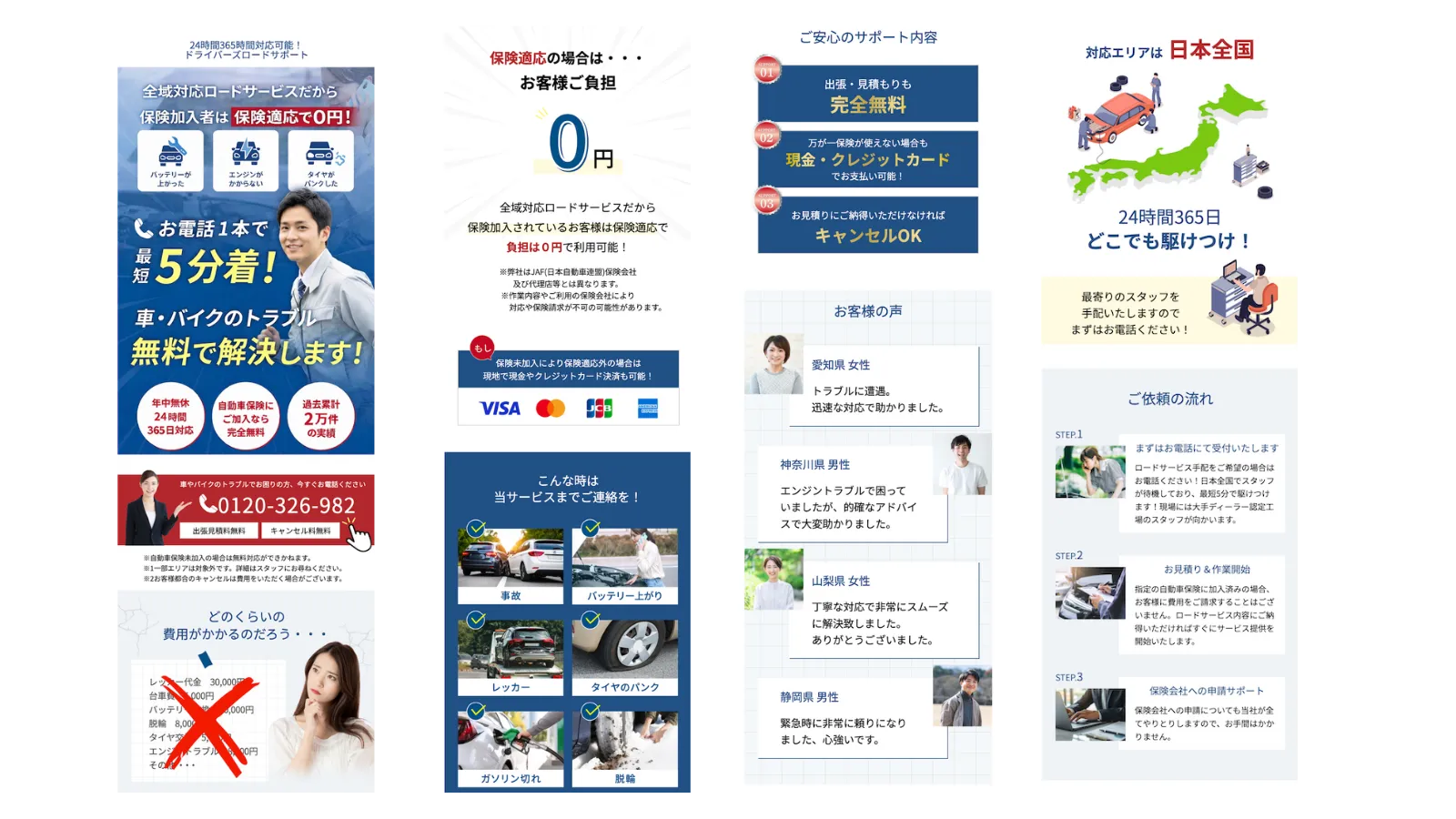 リデザイン前のロードサービスLP。保険適応で0円の案内、サポート内容、お客様の声、対応エリアなどのセクションを縦に並べた一覧